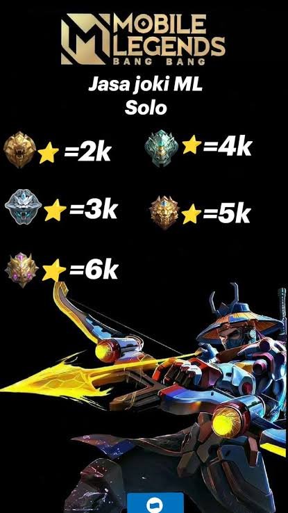joki rank